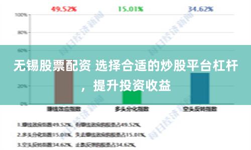 无锡股票配资 选择合适的炒股平台杠杆，提升投资收益