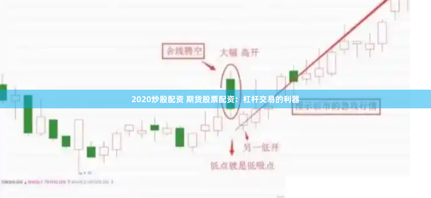 2020炒股配资 期货股票配资：杠杆交易的利器