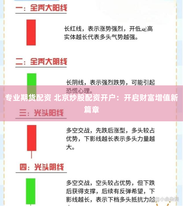 专业期货配资 北京炒股配资开户：开启财富增值新篇章